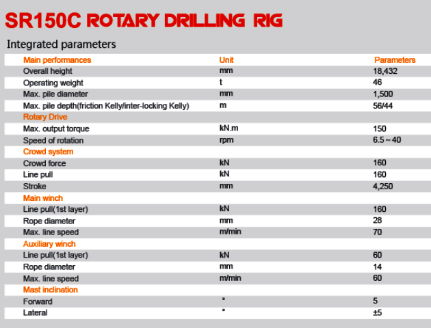 sany-rotary-drilling-rig-111