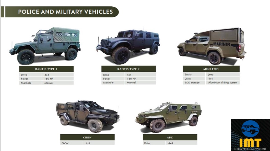 imt-banner-2022-police-and-military-vehicles