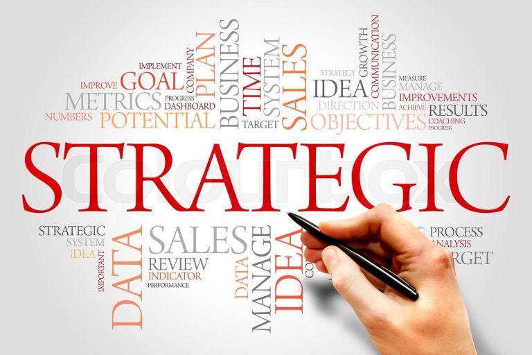 What is Strategic Management? – Apakah Manajemen Strategis