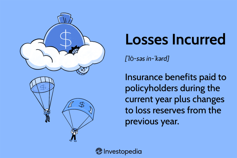 Incurred But Not Reported | IBNR – IRMI